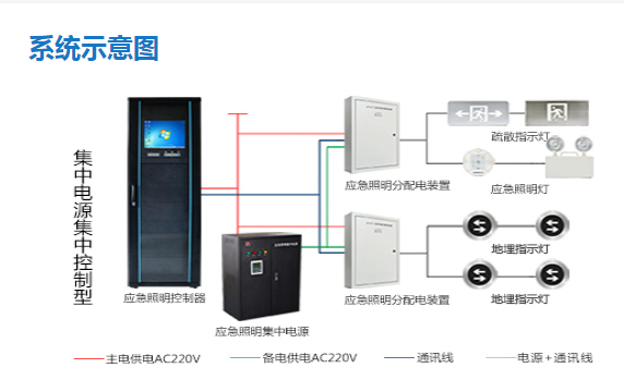 智能疏散系統(tǒng)代理加盟哪家好，2023智能疏散系統(tǒng)代理加盟品牌【全網(wǎng)推薦】